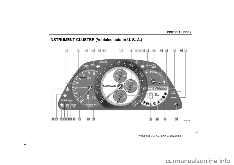 Lexus IS300 2003  Engine / LEXUS 2003 IS300 OWNERS MANUAL (OM53439U) 7.
SVPC016
PICTORIAL INDEX
vii
INSTRUMENT CLUSTER (Vehicles sold in U. S. A.)
2003 IS300 from Aug. 02 Prod. (OM53439U) 