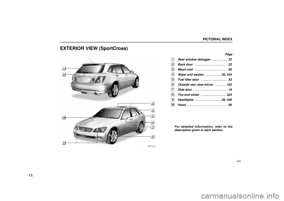 Lexus IS300 2002  Electrical Components / LEXUS 2002 IS300 WAGON  (OM53423U) User Guide SVPC022
13.
PICTORIAL INDEX
xiii
EXTERIOR VIEW (SportCross)
Page
1Rear window defogger32
. . . . . . . . . . 
2Back door 22
. . . . . . . . . . . . . . . . . . . . . 
3Moon roof 85
. . . . . . . . . .