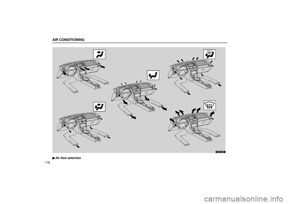 Lexus IS300 2002  Electrical Components / LEXUS 2002 IS300 WAGON OWNERS MANUAL (OM53423U) AIR CONDITIONING
178
SV21006
Air flow selection 