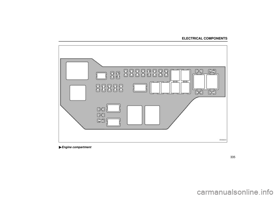 Lexus IS300 2002  Electrical Components / LEXUS 2002 IS300 WAGON OWNERS MANUAL (OM53423U) ELECTRICAL COMPONENTS
335
SV64031
Engine compartment 