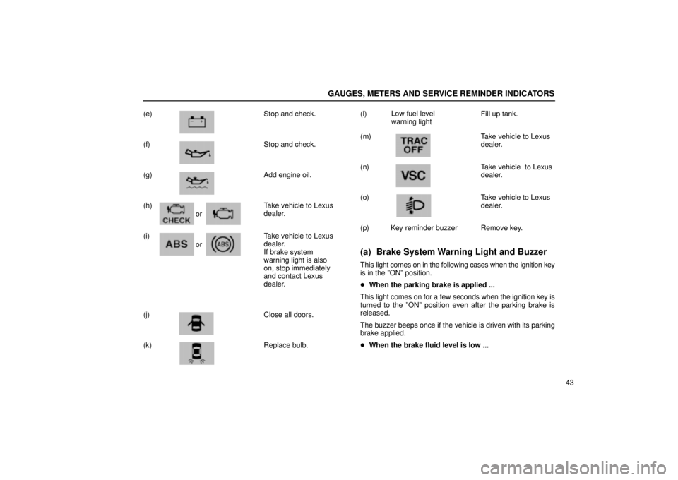 Lexus IS300 2002  Electrical Components / LEXUS 2002 IS300 WAGON OWNERS MANUAL (OM53423U) GAUGES, METERS AND SERVICE REMINDER INDICATORS
43
(e)    Stop and check.
 
(f)    Stop and check.
(g)    Add engine oil.
(h)    Take vehicle to Lexus dealer.
(i)    Take vehicle to Lexus dealer. 
If b