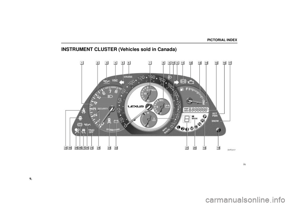 Lexus IS300 2002  Electrical Components / LEXUS 2002 IS300 WAGON OWNERS MANUAL (OM53423U) 9.
SVPC017
PICTORIAL INDEX
ix
INSTRUMENT CLUSTER (Vehicles sold in Canada) 