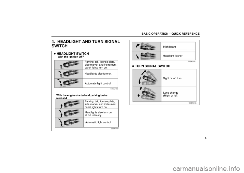 Lexus IS300 2002  Pictorial Index / LEXUS 2002 IS300 SEDAN  (OM9997X) User Guide BASIC OPERATION ± QUICK REFERENCE
5
4. HEADLIGHT AND TURN SIGNAL
SWITCH
SSBA010b
SSBS010b

HEADLIGHT SWITCHWith the ignition OFF
Parking, tail, license plate,
side marker and instrument
panel lights
