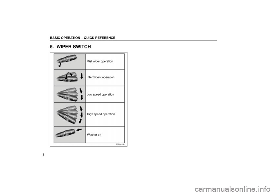 Lexus IS300 2002  Pictorial Index / LEXUS 2002 IS300 SEDAN  (OM9997X) User Guide BASIC OPERATION ± QUICK REFERENCE
6
5. WIPER SWITCH
SSBA013b
Mist wiper operation
Intermittent operation
Low speed operationHigh speed operation
Washer on 