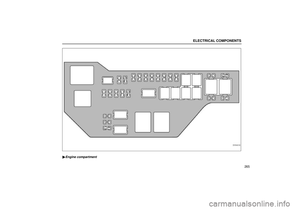 Lexus IS300 2002  Pictorial Index / LEXUS 2002 IS300 SEDAN  (OM9997X) Owners Manual ELECTRICAL COMPONENTS
265
SV64018
Engine compartment 