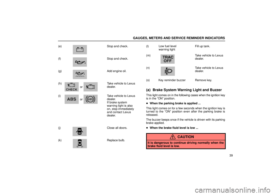 Lexus IS300 2002  Pictorial Index / LEXUS 2002 IS300 SEDAN OWNERS MANUAL (OM9997X) GAUGES, METERS AND SERVICE REMINDER INDICATORS
39
(e)    Stop and check.
 
(f)    Stop and check.
(g)    Add engine oil.
(h)    Take vehicle to Lexus dealer.
(i)    Take vehicle to Lexus dealer. 
If b