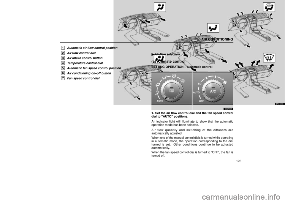 Lexus IS300 2001  Maintenance Schedule / LEXUS 2001 IS300 OWNERS MANUAL (OM53437) SV21006
AIR CONDITIONING
123
 1Automatic air flow control position
 2Air flow control dial
 3Air intake control button
 4Temperature control dial
 5Automatic fan speed control position
 6Air condition