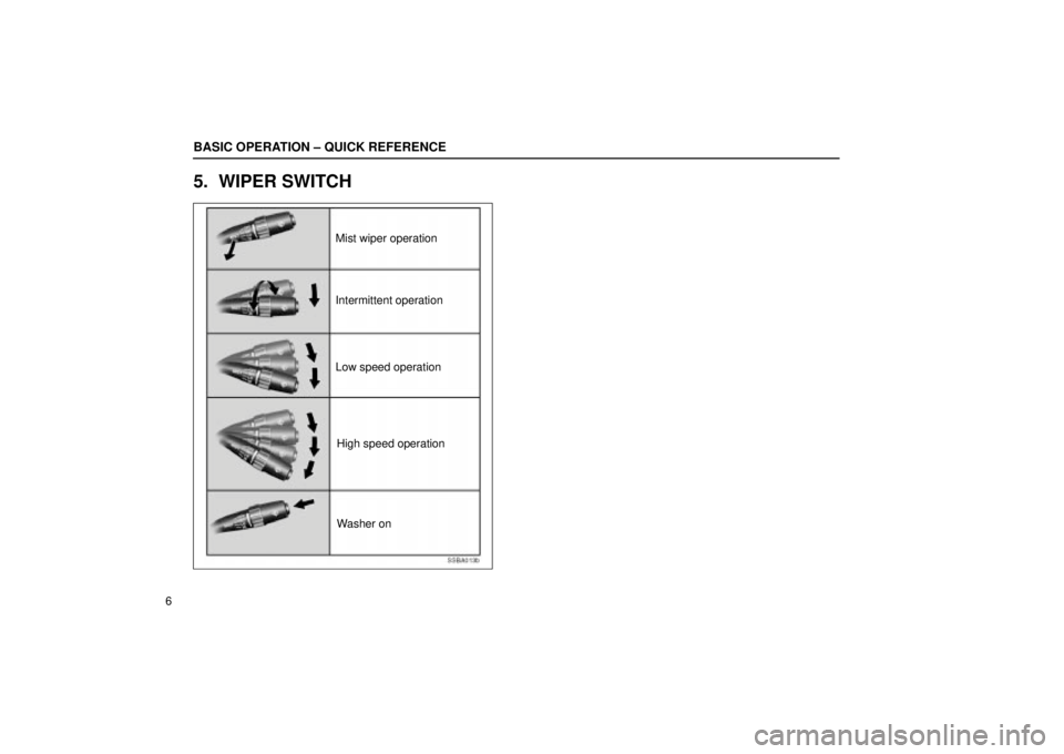 Lexus IS300 2001  Maintenance Schedule / LEXUS 2001 IS300  (OM53437) User Guide BASIC OPERATION ± QUICK REFERENCE
6
5. WIPER SWITCH
SSBA013b
Mist wiper operation
Intermittent operation
Low speed operationHigh speed operation
Washer on 