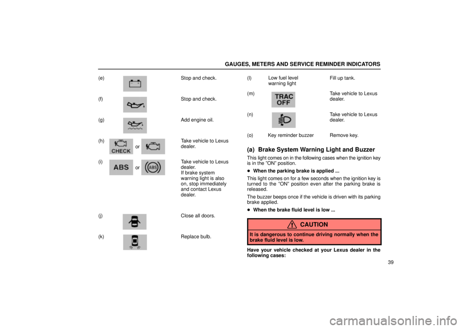 Lexus IS300 2001  Switches / LEXUS 2001 IS300 OWNERS MANUAL (OM53437) GAUGES, METERS AND SERVICE REMINDER INDICATORS
39
(e)    Stop and check.
 
(f)    Stop and check.
(g)    Add engine oil.
(h)    Take vehicle to Lexus dealer.
(i)    Take vehicle to Lexus dealer. 
If b