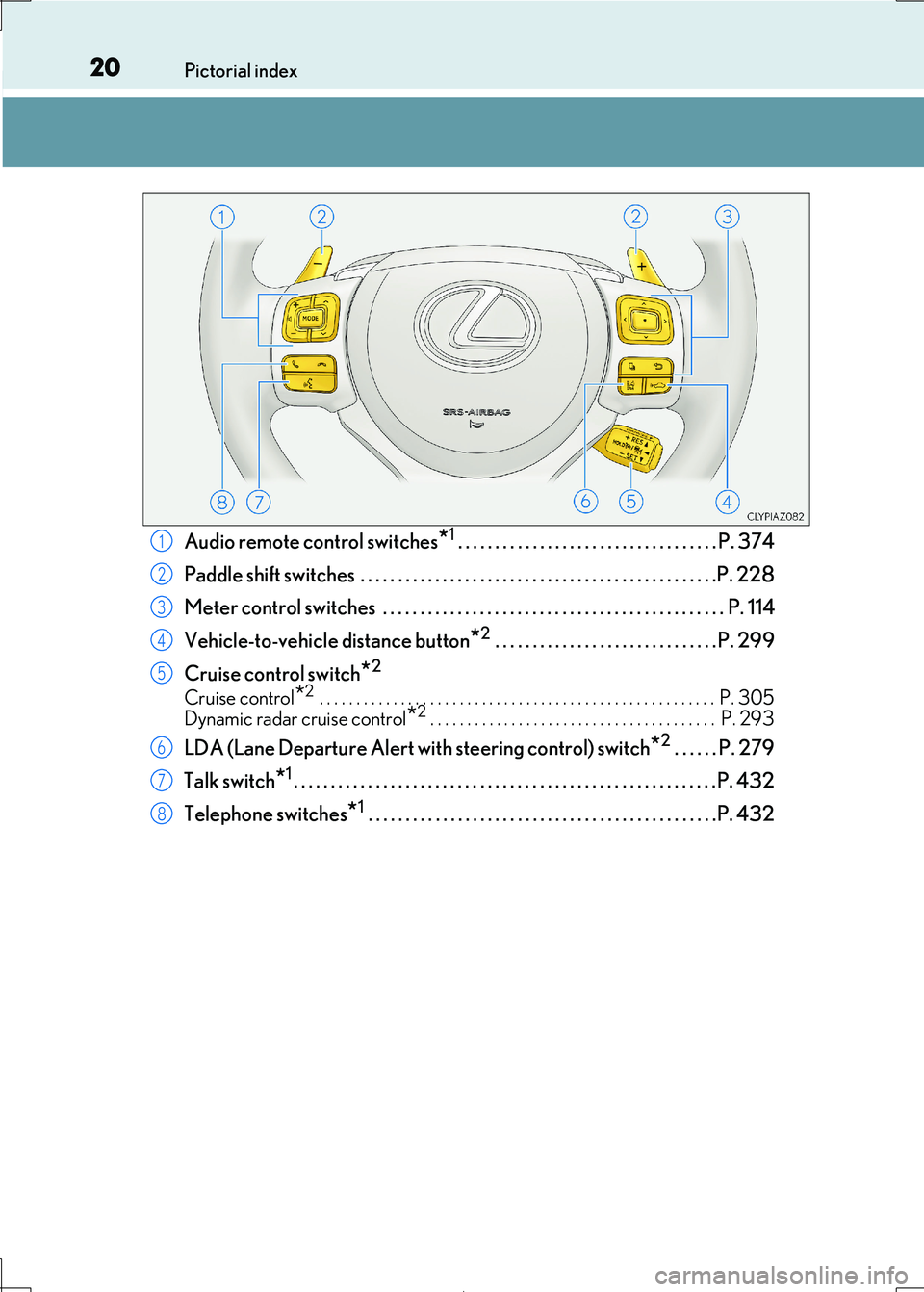 Lexus IS300h 2017  Owners Manual 20Pictorial index 
IS300h_EE(OM53D89E)
Audio remote control switches*1 . . . . . . . . . . . . . . . . . . . . . . . . . . . . . . . . . . . P. 374 
Paddle shift switches  . . . . . . . . . . . . . . 