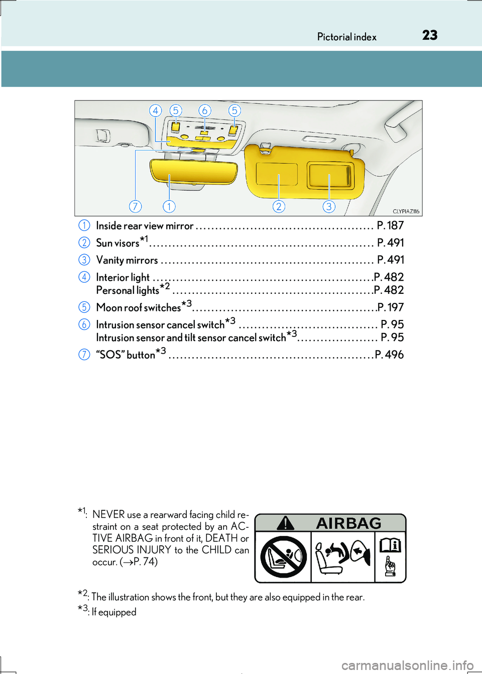 Lexus IS300h 2017  Owners Manual 23Pictorial index 
IS300h_EE(OM53D89E)
Inside rear view mirror . . . . . . . . . . . . . . . . . . . . . . . . . . . . . . . . . . . . . . . . . . . . . .  P. 187 
Sun visors*1. . . . . . . . . . . . 