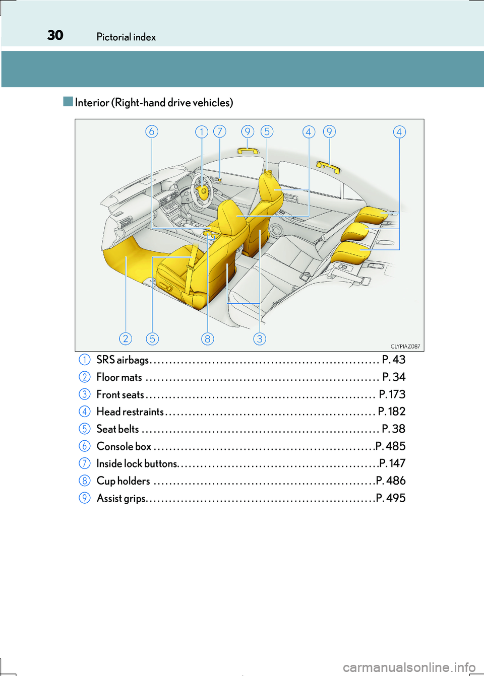 Lexus IS300h 2017  Owners Manual 30Pictorial index 
IS300h_EE(OM53D89E)
■Interior (Right-hand drive vehicles)
SRS airbags . . . . . . . . . . . . . . . . . . . . . . . . . . . . . . . . . . . . . . . . . . . . . . . . . . . . . . .