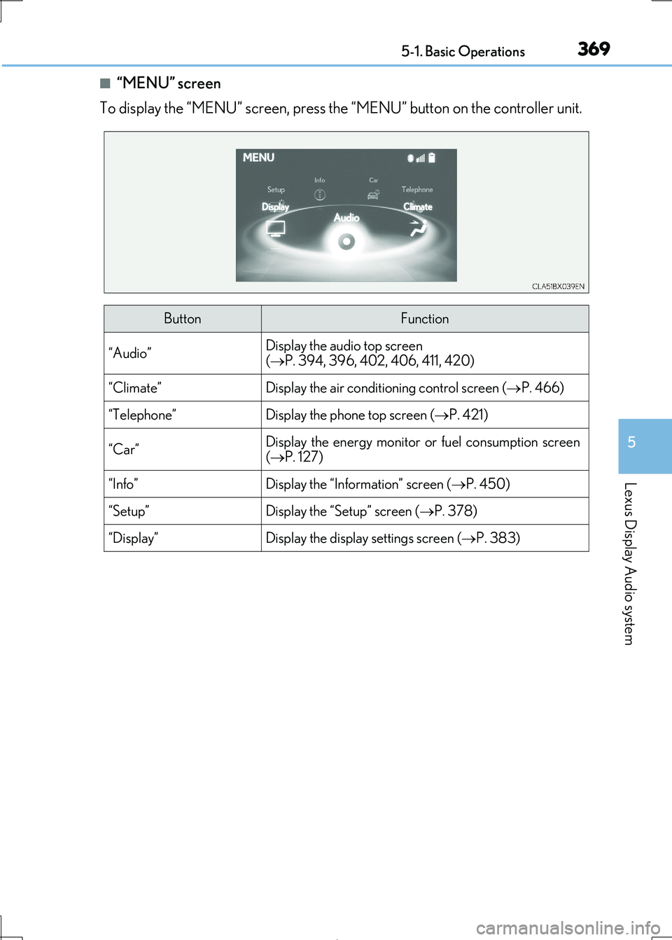 Lexus IS300h 2017  Owners Manual 3695-1. Basic Operations
5
Lexus Display Audio system
IS300h_EE(OM53D89E)
■“MENU” screen 
To display the “MENU” screen, press the  “MENU” button on the controller unit.
ButtonFunction
�