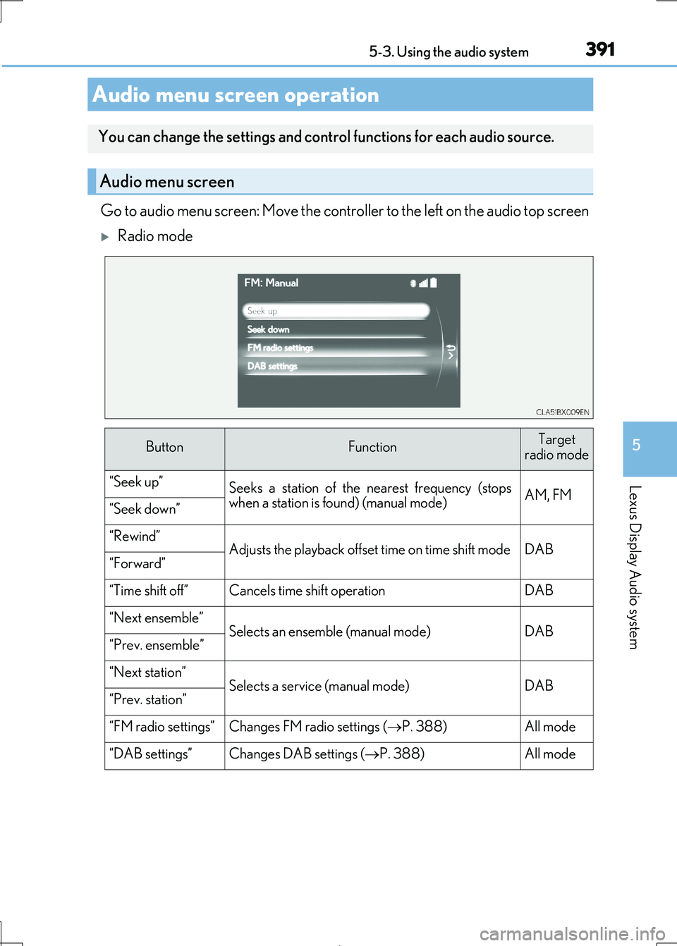 Lexus IS300h 2017 Owners Manual 3915-3. Using the audio system
5
Lexus Display Audio system
IS300h_EE(OM53D89E)
Go to audio menu screen: Move the controller to the left on the audio top screen
Radio mode
Audio menu screen operati Lexus IS300h 2017 Owners Manual 3915-3. Using the audio system
5
Lexus Display Audio system
IS300h_EE(OM53D89E)
Go to audio menu screen: Move the controller to the left on the audio top screen
Radio mode
Audio menu screen operati