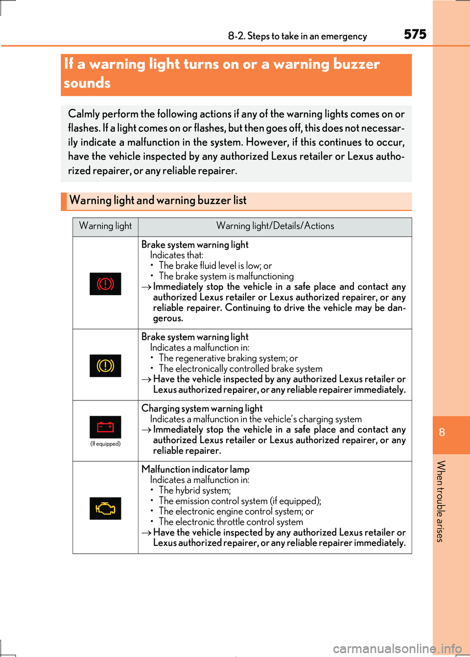 Lexus IS300h 2017 Owners Manual 5758-2. Steps to take in an emergency
8
When trouble arises
IS300h_EE(OM53D89E)
If a warning light turns on or a warning buzzer
sounds
Calmly perform the following actions if any of the warning lig Lexus IS300h 2017 Owners Manual 5758-2. Steps to take in an emergency
8
When trouble arises
IS300h_EE(OM53D89E)
If a warning light turns on or a warning buzzer
sounds
Calmly perform the following actions if any of the warning lig