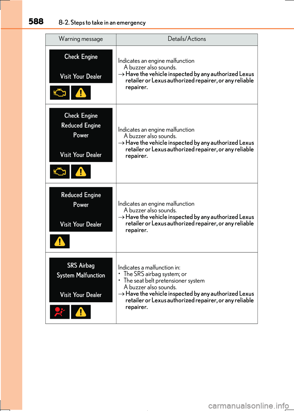 Lexus IS300h 2017 Owners Manual 5888-2. Steps to take in an emergency
IS300h_EE(OM53D89E)
Indicates an engine malfunction
A buzzer also sounds.
Have the vehicle inspected by any authorized Lexus retailer or Lexus authorized rep Lexus IS300h 2017 Owners Manual 5888-2. Steps to take in an emergency
IS300h_EE(OM53D89E)
Indicates an engine malfunction
A buzzer also sounds.
Have the vehicle inspected by any authorized Lexus retailer or Lexus authorized rep
