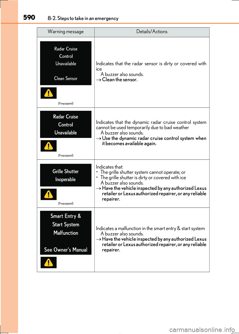 Lexus IS300h 2017 Owners Manual 5908-2. Steps to take in an emergency
IS300h_EE(OM53D89E)
(If equipped)
Indicates that the radar sensor is dirty or covered with
ice
A buzzer also sounds. Clean the sensor.
(If equipped)
Indicate Lexus IS300h 2017 Owners Manual 5908-2. Steps to take in an emergency
IS300h_EE(OM53D89E)
(If equipped)
Indicates that the radar sensor is dirty or covered with
ice
A buzzer also sounds. Clean the sensor.
(If equipped)
Indicate