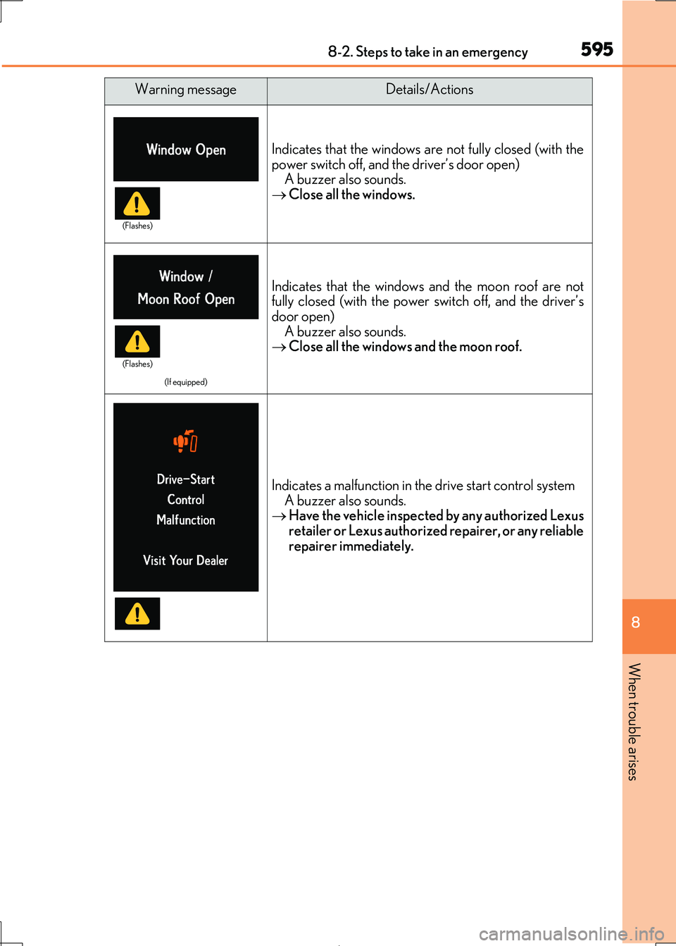 Lexus IS300h 2017 Owners Manual 5958-2. Steps to take in an emergency
8
When trouble arises
IS300h_EE(OM53D89E)
Indicates that the windows are not fully closed (with the
power switch off, and the driver’s door open) A buzzer also Lexus IS300h 2017 Owners Manual 5958-2. Steps to take in an emergency
8
When trouble arises
IS300h_EE(OM53D89E)
Indicates that the windows are not fully closed (with the
power switch off, and the driver’s door open) A buzzer also
