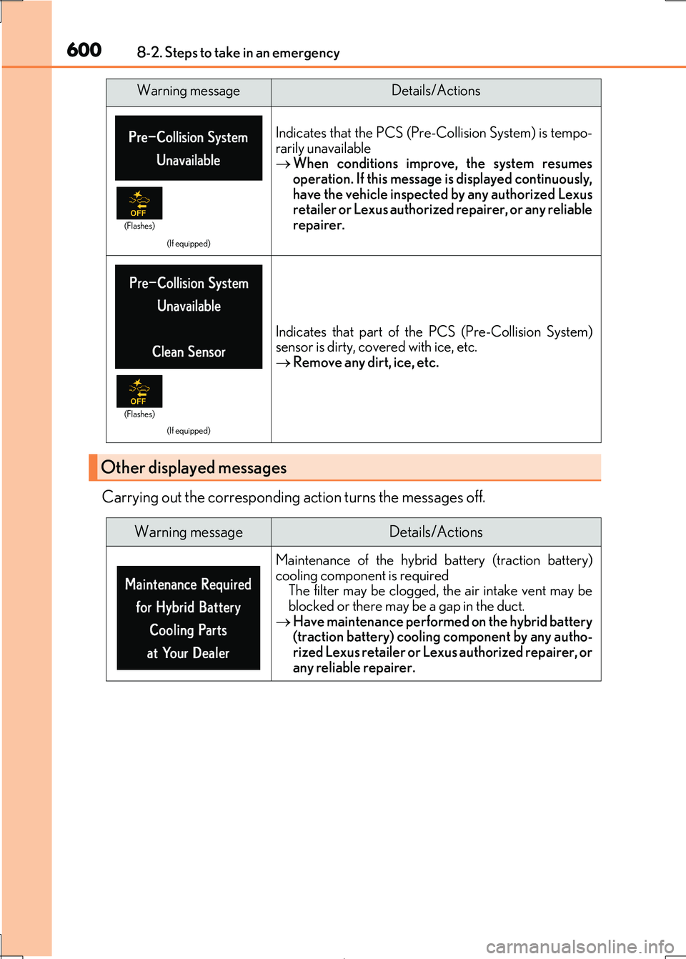 Lexus IS300h 2017 Owners Manual 6008-2. Steps to take in an emergency
IS300h_EE(OM53D89E)
Carrying out the corresponding action turns the messages off.
(If equipped)
Indicates that the PCS (Pre-Collision System) is tempo- rarily una Lexus IS300h 2017 Owners Manual 6008-2. Steps to take in an emergency
IS300h_EE(OM53D89E)
Carrying out the corresponding action turns the messages off.
(If equipped)
Indicates that the PCS (Pre-Collision System) is tempo- rarily una