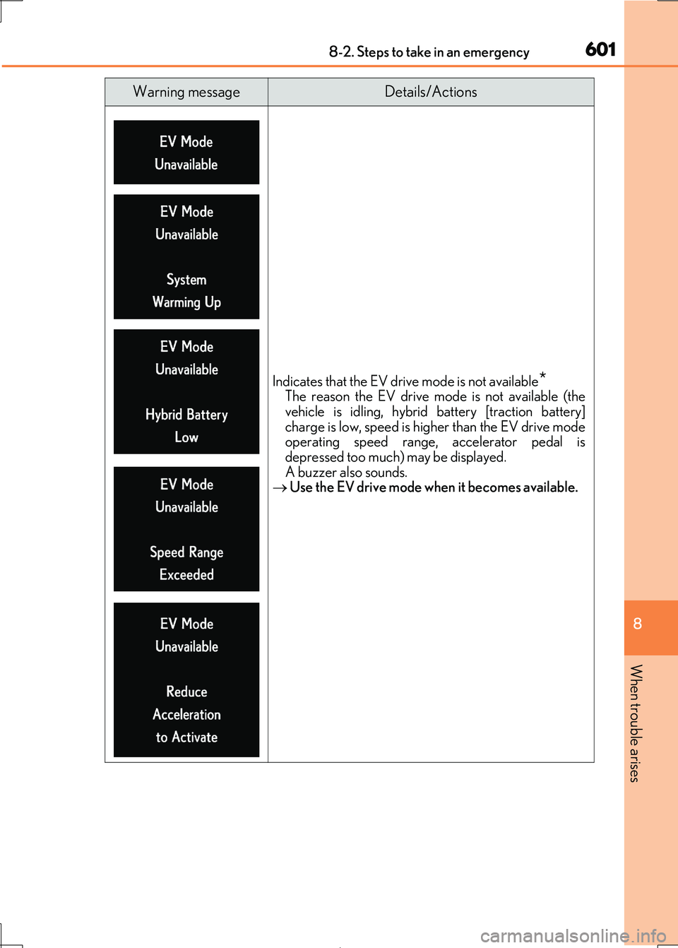 Lexus IS300h 2017 Owners Manual 6018-2. Steps to take in an emergency
8
When trouble arises
IS300h_EE(OM53D89E)
Indicates that the EV drive mode is not available*The reason the EV drive mode is not available (the
vehicle is idling, Lexus IS300h 2017 Owners Manual 6018-2. Steps to take in an emergency
8
When trouble arises
IS300h_EE(OM53D89E)
Indicates that the EV drive mode is not available*The reason the EV drive mode is not available (the
vehicle is idling,