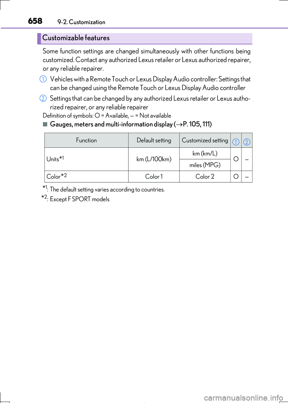 Lexus IS300h 2017  Owners Manual 6589-2. Customization 
IS300h_EE(OM53D89E)
Some function settings are changed simu ltaneously with other functions being 
customized. Contact any authorized Lexus  retailer or Lexus authorized repaire