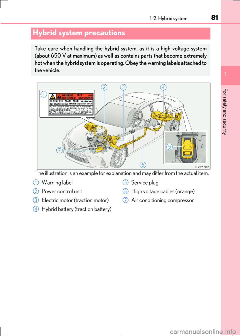 Lexus IS300h 2017  Owners Manual 811-2. Hybrid system
1
For safety and security
IS300h_EE(OM53D89E)
The illustration is an example for explanation and may differ from the actual item.
Hybrid system precautions
Take care when handling