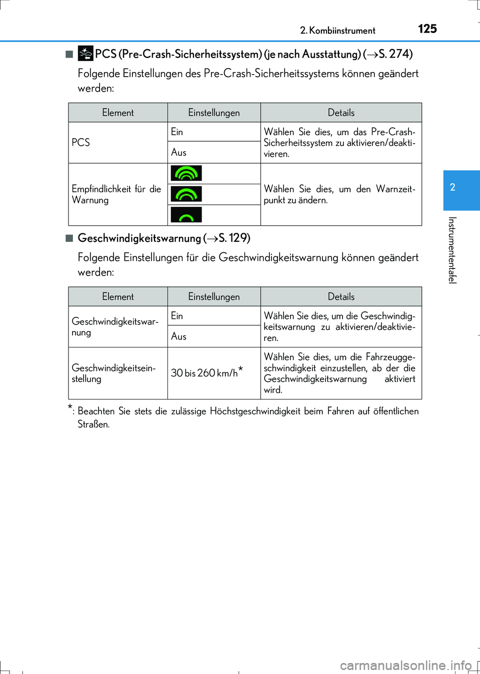 Lexus IS300h 2017 Betriebsanleitung (in German) 1252. Kombiinstrument
2
Instrumententafel
IS300h_EM(OM99K28M)■
PCS (Pre-Crash-Sicherheitssystem) (je nach Ausstattung) (S. 274)
Folgende Einstellungen des Pre-Crash-Sicherheitssystems können ge Lexus IS300h 2017 Betriebsanleitung (in German) 1252. Kombiinstrument
2
Instrumententafel
IS300h_EM(OM99K28M)■
PCS (Pre-Crash-Sicherheitssystem) (je nach Ausstattung) (S. 274)
Folgende Einstellungen des Pre-Crash-Sicherheitssystems können ge