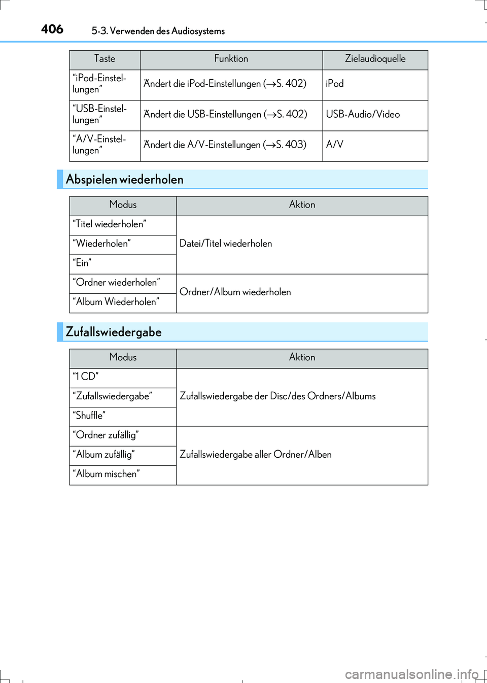 Lexus IS300h 2017 Betriebsanleitung (in German) 4065-3. Verwenden des Audiosystems
IS300h_EM(OM99K28M)
“iPod-Einstel-
lungenӀndert die iPod-Einstellungen (S. 402)iPod
“USB-Einstel-
lungenӀndert die USB-Einstellungen (S. 402)USB-Au Lexus IS300h 2017 Betriebsanleitung (in German) 4065-3. Verwenden des Audiosystems
IS300h_EM(OM99K28M)
“iPod-Einstel-
lungenӀndert die iPod-Einstellungen (S. 402)iPod
“USB-Einstel-
lungenӀndert die USB-Einstellungen (S. 402)USB-Au