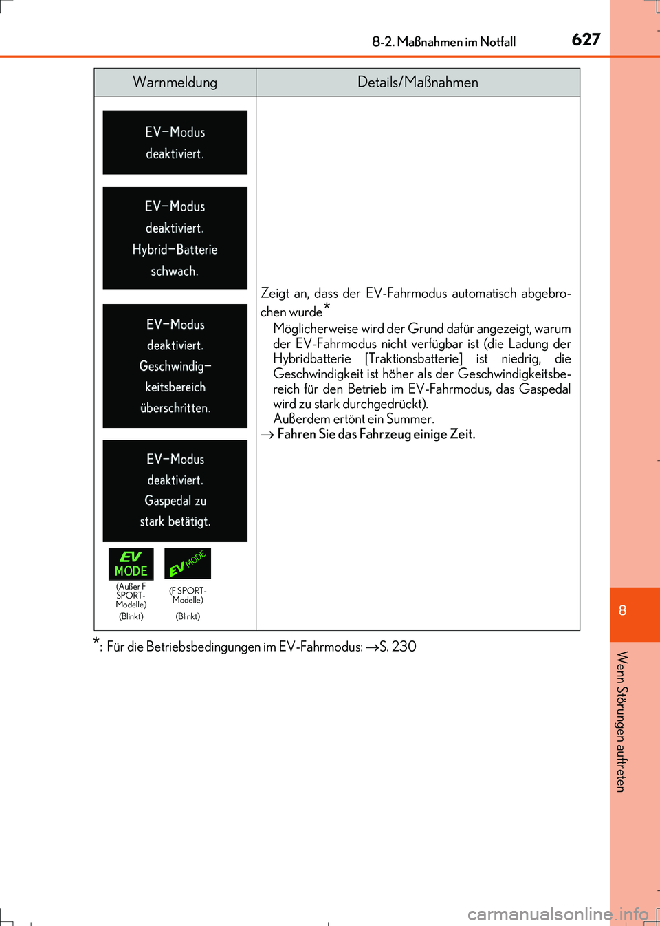 Lexus IS300h 2017  Betriebsanleitung (in German) 6278-2. Maßnahmen im Notfall
8
Wenn Störungen auftreten
IS300h_EM(OM99K28M)
*: Für die Betriebsbedingungen im EV-Fahrmodus: S. 230
Zeigt an, dass der EV-Fahrmodus automatisch abgebro-
chen wurde