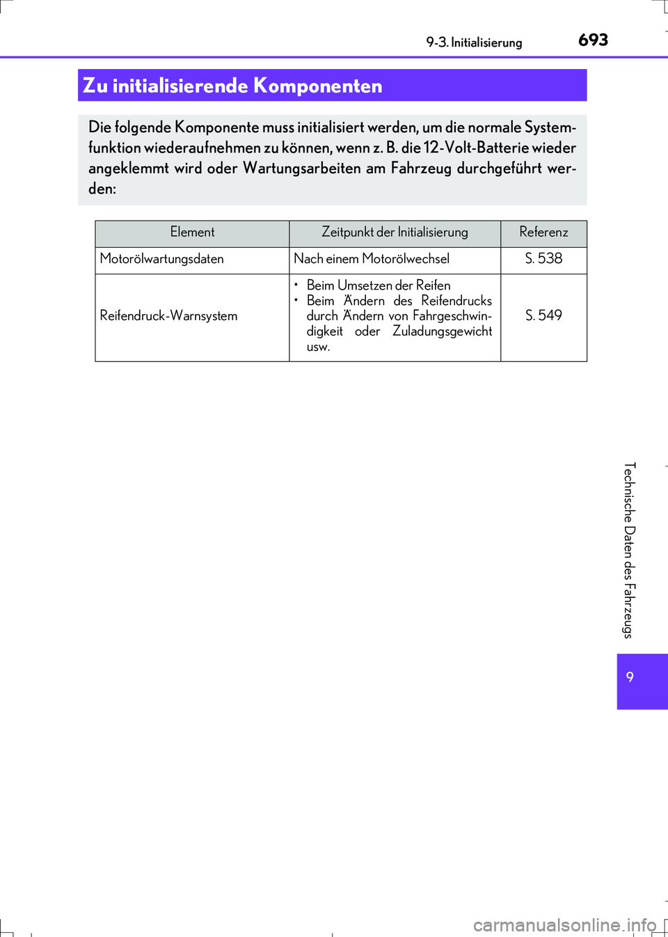Lexus IS300h 2017 Betriebsanleitung (in German) 693
IS300h_EM(OM99K28M)
9
Technische Daten des Fahrzeugs
9-3. Initialisierung
Zu initialisierende Komponenten
Die folgende Komponente muss initialisiert werden, um die normale System-
funktion wiedera Lexus IS300h 2017 Betriebsanleitung (in German) 693
IS300h_EM(OM99K28M)
9
Technische Daten des Fahrzeugs
9-3. Initialisierung
Zu initialisierende Komponenten
Die folgende Komponente muss initialisiert werden, um die normale System-
funktion wiedera