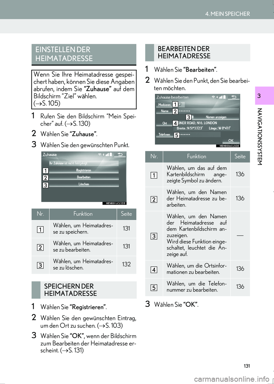 Lexus IS300h 2017 Navigationshandbuch (in German) 131
4. MEIN SPEICHER
IS_Navi_EM
NAVIGATIONSSYSTEM
3
1Rufen Sie den Bildschirm “Mein Spei-
cher” auf. (→S. 130)
2Wählen Sie “Zuhause”.
3Wählen Sie den gewünschten Punkt.
1Wählen Sie “Re Lexus IS300h 2017 Navigationshandbuch (in German) 131
4. MEIN SPEICHER
IS_Navi_EM
NAVIGATIONSSYSTEM
3
1Rufen Sie den Bildschirm “Mein Spei-
cher” auf. (→S. 130)
2Wählen Sie “Zuhause”.
3Wählen Sie den gewünschten Punkt.
1Wählen Sie “Re