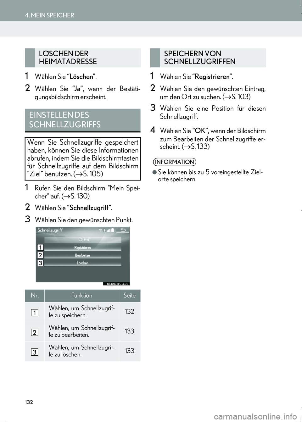 Lexus IS300h 2017 Navigationshandbuch (in German) 132
4. MEIN SPEICHER
IS_Navi_EM
1Wählen Sie “Löschen”.
2Wählen Sie “J a ”, wenn der Bestäti-
gungsbildschirm erscheint.
1Rufen Sie den Bildschirm “Mein Spei-
cher” auf. (→S. 130)
2W Lexus IS300h 2017 Navigationshandbuch (in German) 132
4. MEIN SPEICHER
IS_Navi_EM
1Wählen Sie “Löschen”.
2Wählen Sie “J a ”, wenn der Bestäti-
gungsbildschirm erscheint.
1Rufen Sie den Bildschirm “Mein Spei-
cher” auf. (→S. 130)
2W