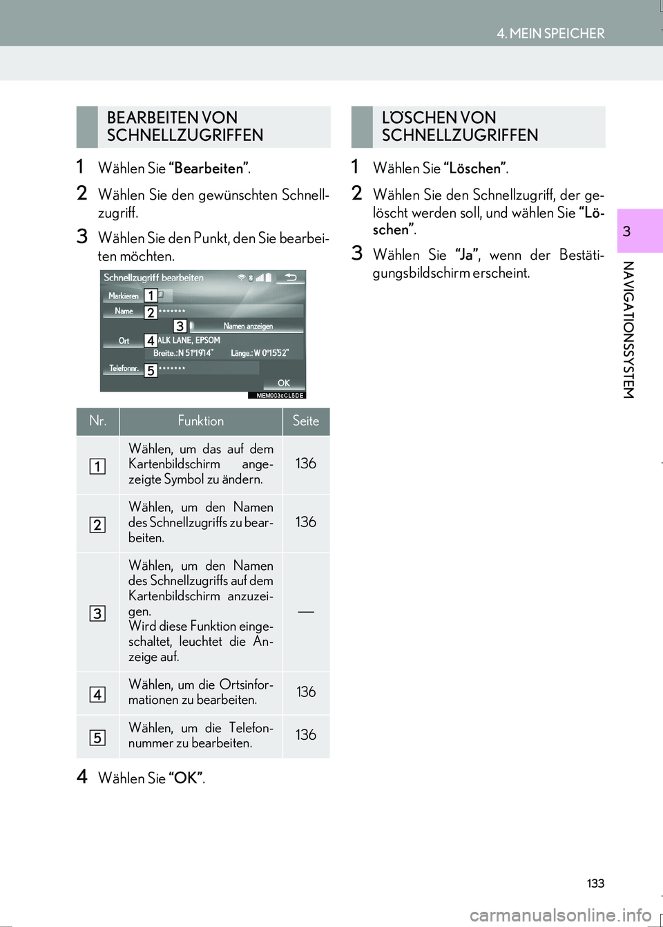 Lexus IS300h 2017 Navigationshandbuch (in German) 133
4. MEIN SPEICHER
IS_Navi_EM
NAVIGATIONSSYSTEM
3
1Wählen Sie “Bearbeiten”.
2Wählen Sie den gewünschten Schnell-
zugriff.
3Wählen Sie den Punkt, den Sie bearbei-
ten möchten.
4Wählen Sie Lexus IS300h 2017 Navigationshandbuch (in German) 133
4. MEIN SPEICHER
IS_Navi_EM
NAVIGATIONSSYSTEM
3
1Wählen Sie “Bearbeiten”.
2Wählen Sie den gewünschten Schnell-
zugriff.
3Wählen Sie den Punkt, den Sie bearbei-
ten möchten.
4Wählen Sie