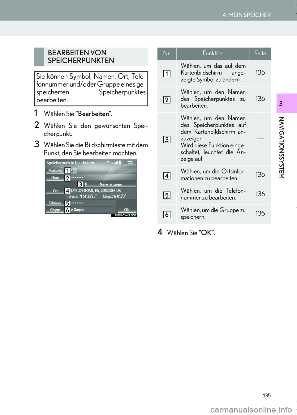 Lexus IS300h 2017 Navigationshandbuch (in German) 135
4. MEIN SPEICHER
IS_Navi_EM
NAVIGATIONSSYSTEM
3
1Wählen Sie “Bearbeiten”.
2Wählen Sie den gewünschten Spei-
cherpunkt.
3Wählen Sie die Bildschirmtaste mit dem
Punkt, den Sie bearbeiten mö Lexus IS300h 2017 Navigationshandbuch (in German) 135
4. MEIN SPEICHER
IS_Navi_EM
NAVIGATIONSSYSTEM
3
1Wählen Sie “Bearbeiten”.
2Wählen Sie den gewünschten Spei-
cherpunkt.
3Wählen Sie die Bildschirmtaste mit dem
Punkt, den Sie bearbeiten mö