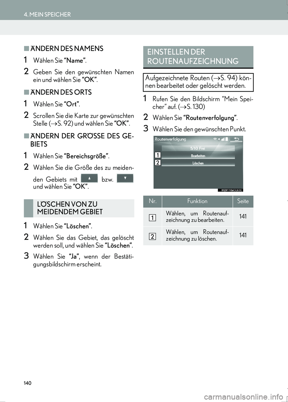 Lexus IS300h 2017  Navigationshandbuch (in German) 140
4. MEIN SPEICHER
IS_Navi_EM
■ÄNDERN DES NAMENS
1Wählen Sie “Name”.
2Geben Sie den gewünschten Namen
ein und wählen Sie “OK”.
■ÄNDERN DES ORTS
1Wählen Sie “Ort”.
2Scrollen Sie