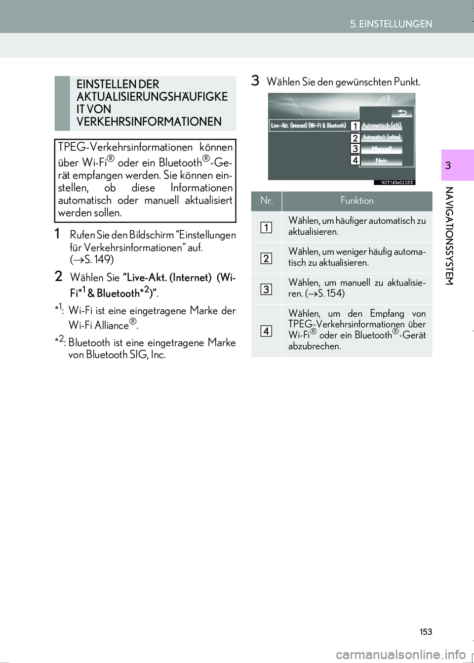 Lexus IS300h 2017 Navigationshandbuch (in German) 153
5. EINSTELLUNGEN
IS_Navi_EM
NAVIGATIONSSYSTEM
3
1Rufen Sie den Bildschirm “Einstellungen
für Verkehrsinformationen” auf.
(→S. 149)
2Wählen Sie “Live-Akt. (Internet) (Wi-
Fi*
1 & Blueto Lexus IS300h 2017 Navigationshandbuch (in German) 153
5. EINSTELLUNGEN
IS_Navi_EM
NAVIGATIONSSYSTEM
3
1Rufen Sie den Bildschirm “Einstellungen
für Verkehrsinformationen” auf.
(→S. 149)
2Wählen Sie “Live-Akt. (Internet) (Wi-
Fi*
1 & Blueto