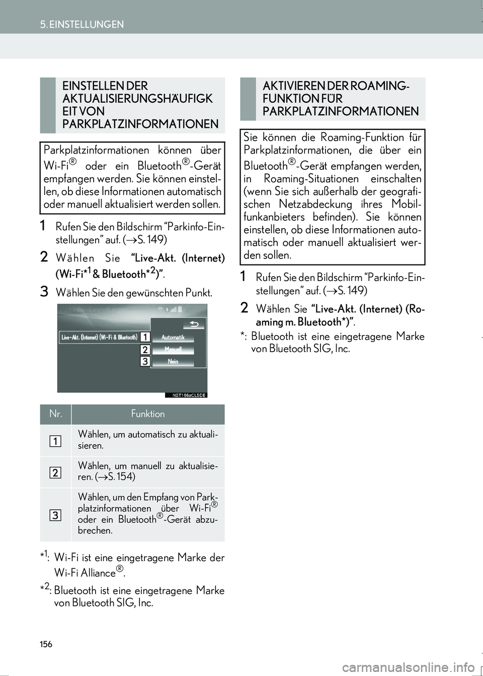 Lexus IS300h 2017 Navigationshandbuch (in German) 156
5. EINSTELLUNGEN
IS_Navi_EM
1Rufen Sie den Bildschirm “Parkinfo-Ein-
stellungen” auf. (→S. 149)
2Wählen Sie “Live-Akt. (Internet)
(Wi-Fi*
1 & Bluetooth*2)”.
3Wählen Sie den gewünschte Lexus IS300h 2017 Navigationshandbuch (in German) 156
5. EINSTELLUNGEN
IS_Navi_EM
1Rufen Sie den Bildschirm “Parkinfo-Ein-
stellungen” auf. (→S. 149)
2Wählen Sie “Live-Akt. (Internet)
(Wi-Fi*
1 & Bluetooth*2)”.
3Wählen Sie den gewünschte