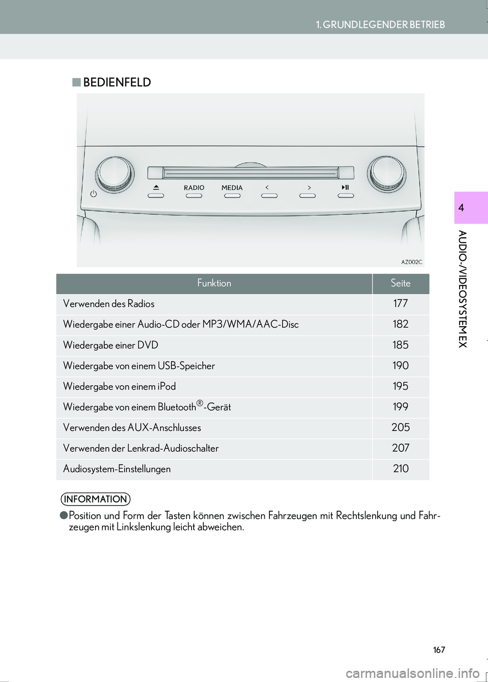 Lexus IS300h 2017  Navigationshandbuch (in German) 167
1. GRUNDLEGENDER BETRIEB
AUDIO-/VIDEOSYSTEM EX
IS_Navi_EM
4
■BEDIENFELD
FunktionSeite
Verwenden des Radios177
Wiedergabe einer Audio-CD oder MP3/WMA/AAC-Disc182
Wiedergabe einer DVD185
Wiedergab
