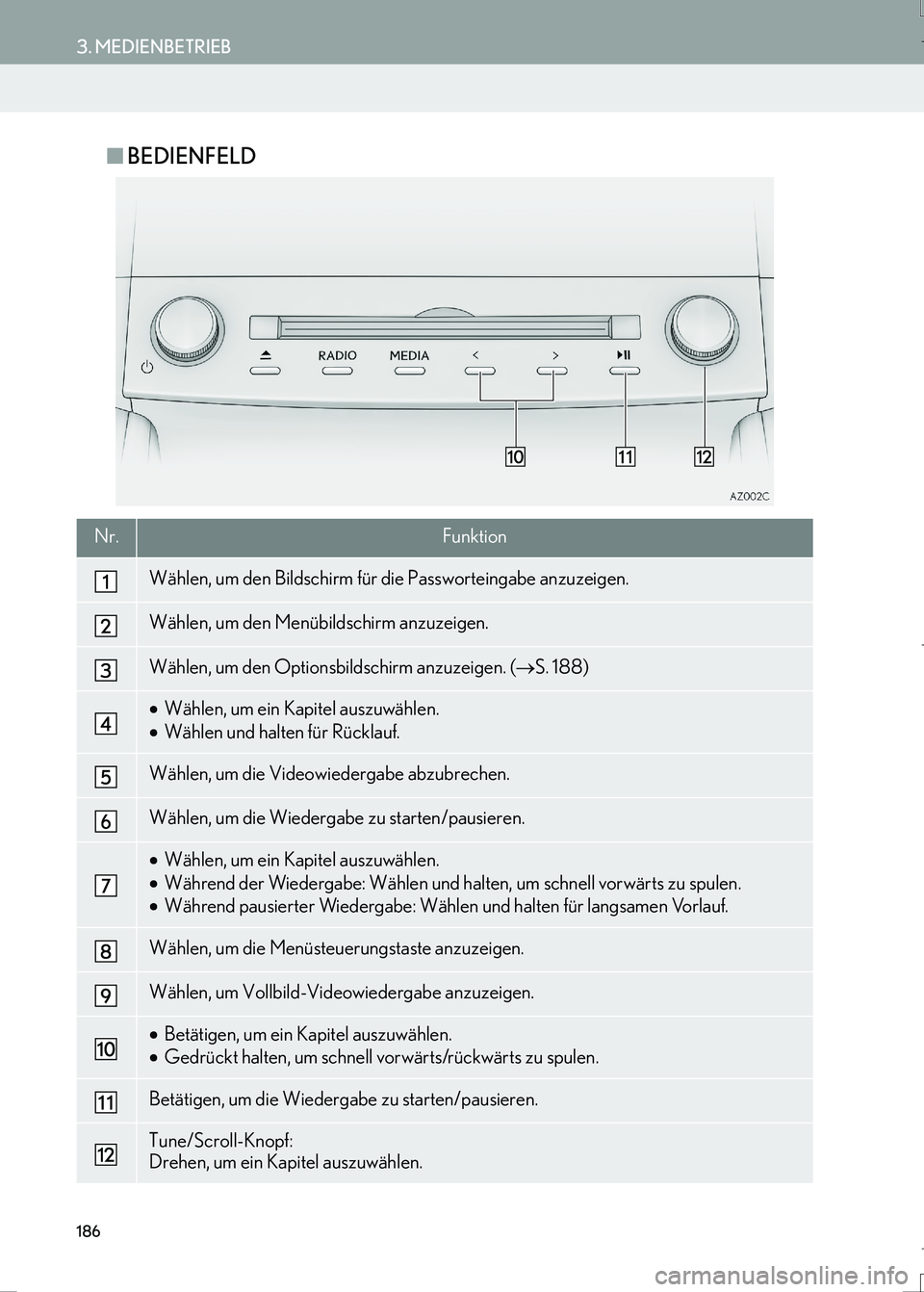 Lexus IS300h 2017  Navigationshandbuch (in German) 186
3. MEDIENBETRIEB
IS_Navi_EM
■BEDIENFELD
Nr.Funktion
Wählen, um den Bildschirm für die Passworteingabe anzuzeigen.
Wählen, um den Menübildschirm anzuzeigen.
Wählen, um den Optionsbildschirm 