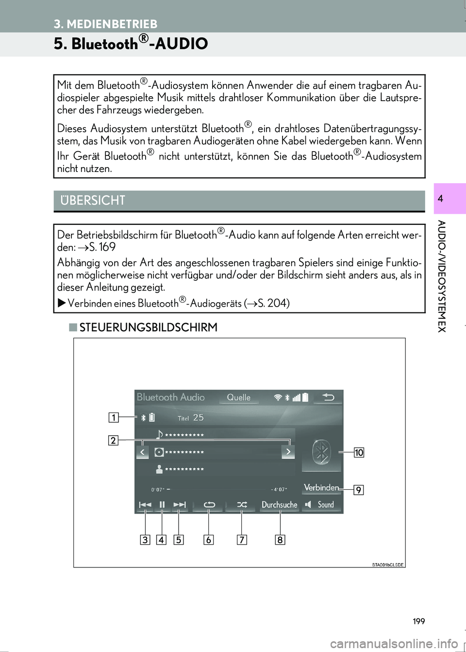 Lexus IS300h 2017  Navigationshandbuch (in German) 199
3. MEDIENBETRIEB
IS_Navi_EM
AUDIO-/VIDEOSYSTEM EX
4
5. Bluetooth®-AUDIO
■STEUERUNGSBILDSCHIRM Mit dem Bluetooth
®-Audiosystem können Anwender die auf einem tragbaren Au-
diospieler abgespielt