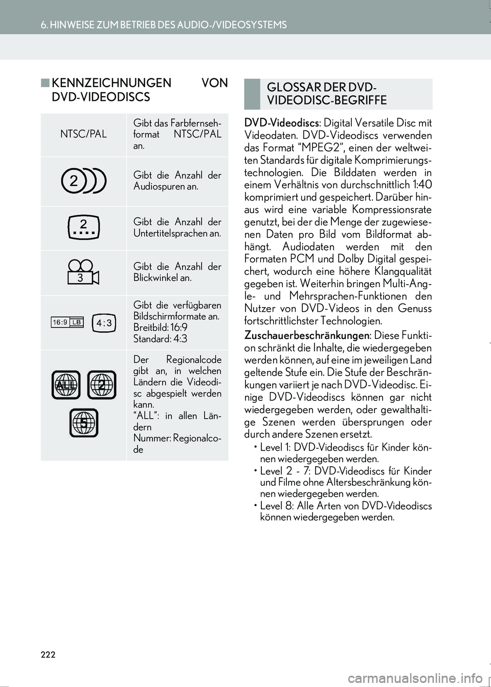 Lexus IS300h 2017 Navigationshandbuch (in German) 222
6. HINWEISE ZUM BETRIEB DES AUDIO-/VIDEOSYSTEMS
IS_Navi_EM
■KENNZEICHNUNGEN VON
DVD-VIDEODISCS
DVD-Video disc s: Digital Versatile Disc mit
Videodaten. DVD-Videodiscs verwenden
das Format “MPE Lexus IS300h 2017 Navigationshandbuch (in German) 222
6. HINWEISE ZUM BETRIEB DES AUDIO-/VIDEOSYSTEMS
IS_Navi_EM
■KENNZEICHNUNGEN VON
DVD-VIDEODISCS
DVD-Video disc s: Digital Versatile Disc mit
Videodaten. DVD-Videodiscs verwenden
das Format “MPE