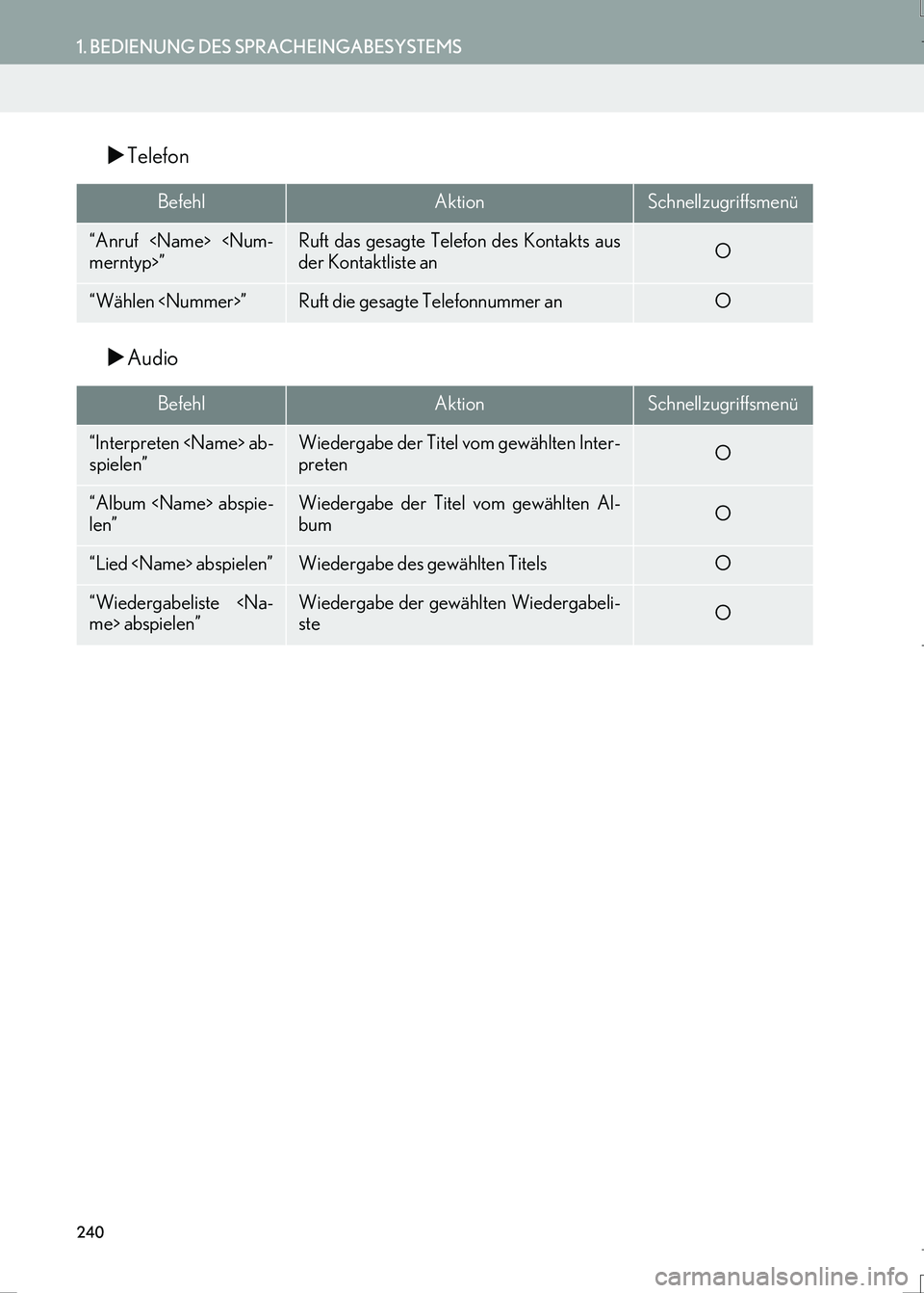 Lexus IS300h 2017  Navigationshandbuch (in German) 240
1. BEDIENUNG DES SPRACHEINGABESYSTEMS
IS_Navi_EM
�XTelefon
�XAudio
BefehlAktionSchnellzugriffsmenü
“Anruf <Name> <Num-
merntyp>”Ruft das gesagte Telefon des Kontakts aus
der Kontaktliste anO
