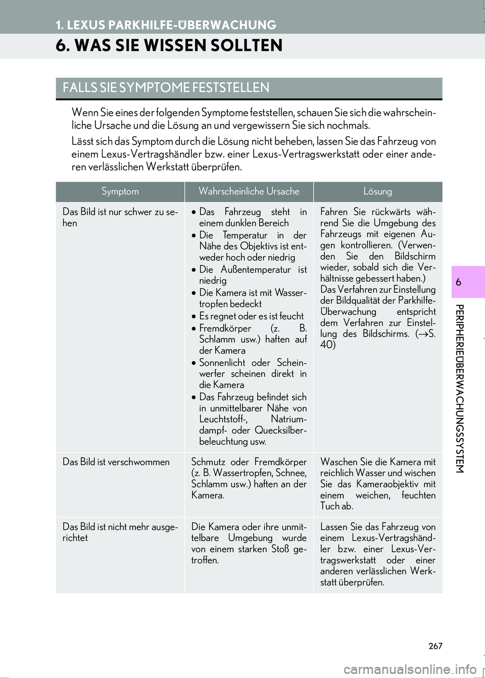 Lexus IS300h 2017  Navigationshandbuch (in German) 267
1. LEXUS PARKHILFE-ÜBERWACHUNG
LS460_LS600h_Navi_EM
PERIPHERIEÜBERWACHUNGSSYSTEM
6
6. WAS SIE WISSEN SOLLTEN
Wenn Sie eines der folgenden Symptome feststellen, schauen Sie sich die wahrschein-
l