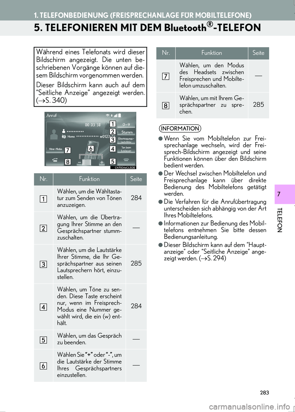 Lexus IS300h 2017 Navigationshandbuch (in German) 283
1. TELEFONBEDIENUNG (FREISPRECHANLAGE FÜR MOBILTELEFONE)
IS_Navi_EM
TELEFON
7
5. TELEFONIEREN MIT DEM Bluetooth®-TELEFON
Während eines Telefonats wird dieser
Bildschirm angezeigt. Die unten be- Lexus IS300h 2017 Navigationshandbuch (in German) 283
1. TELEFONBEDIENUNG (FREISPRECHANLAGE FÜR MOBILTELEFONE)
IS_Navi_EM
TELEFON
7
5. TELEFONIEREN MIT DEM Bluetooth®-TELEFON
Während eines Telefonats wird dieser
Bildschirm angezeigt. Die unten be-