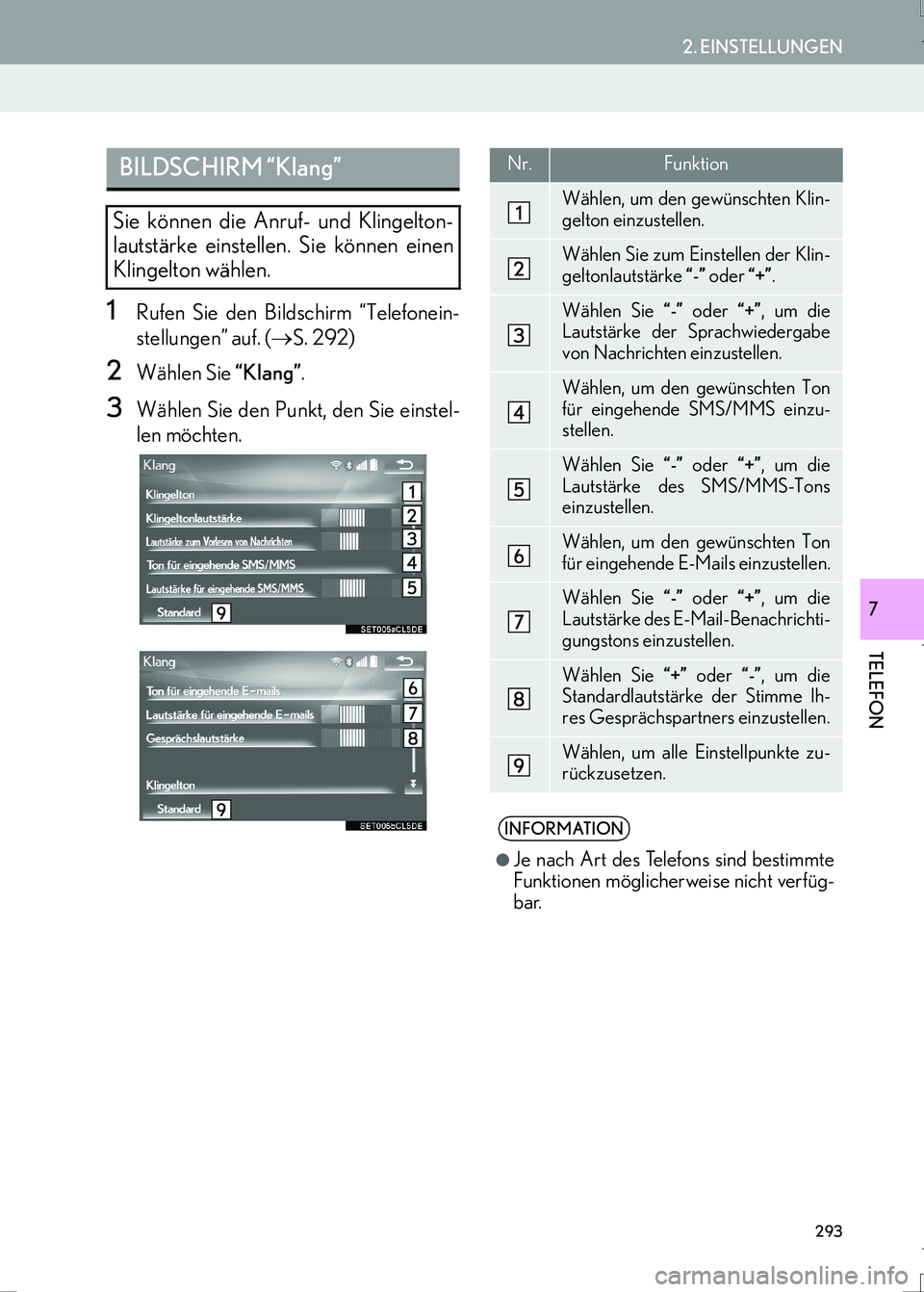 Lexus IS300h 2017  Navigationshandbuch (in German) 293
2. EINSTELLUNGEN
IS_Navi_EM
TELEFON
7
1Rufen Sie den Bildschirm “Telefonein-
stellungen” auf. (→S. 292)
2Wählen Sie “Klang”.
3Wählen Sie den Punkt, den Sie einstel-
len möchten.
BILDS