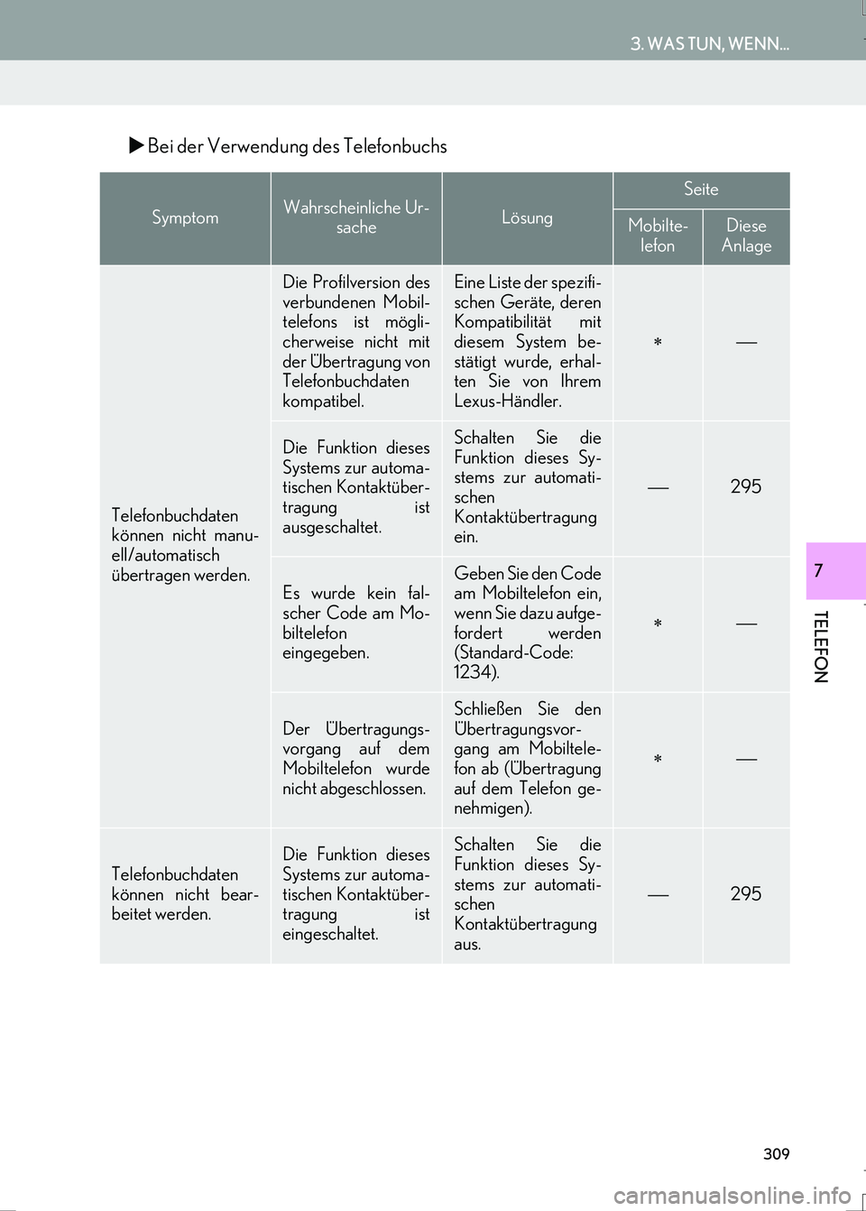 Lexus IS300h 2017  Navigationshandbuch (in German) 309
3. WAS TUN, WENN...
IS_Navi_EM
TELEFON
7
�XBei der Verwendung des Telefonbuchs
SymptomWahrscheinliche Ur-
sacheLösung
Seite
Mobilte-
lefonDiese 
Anlage
Telefonbuchdaten
können nicht manu-
ell/au
