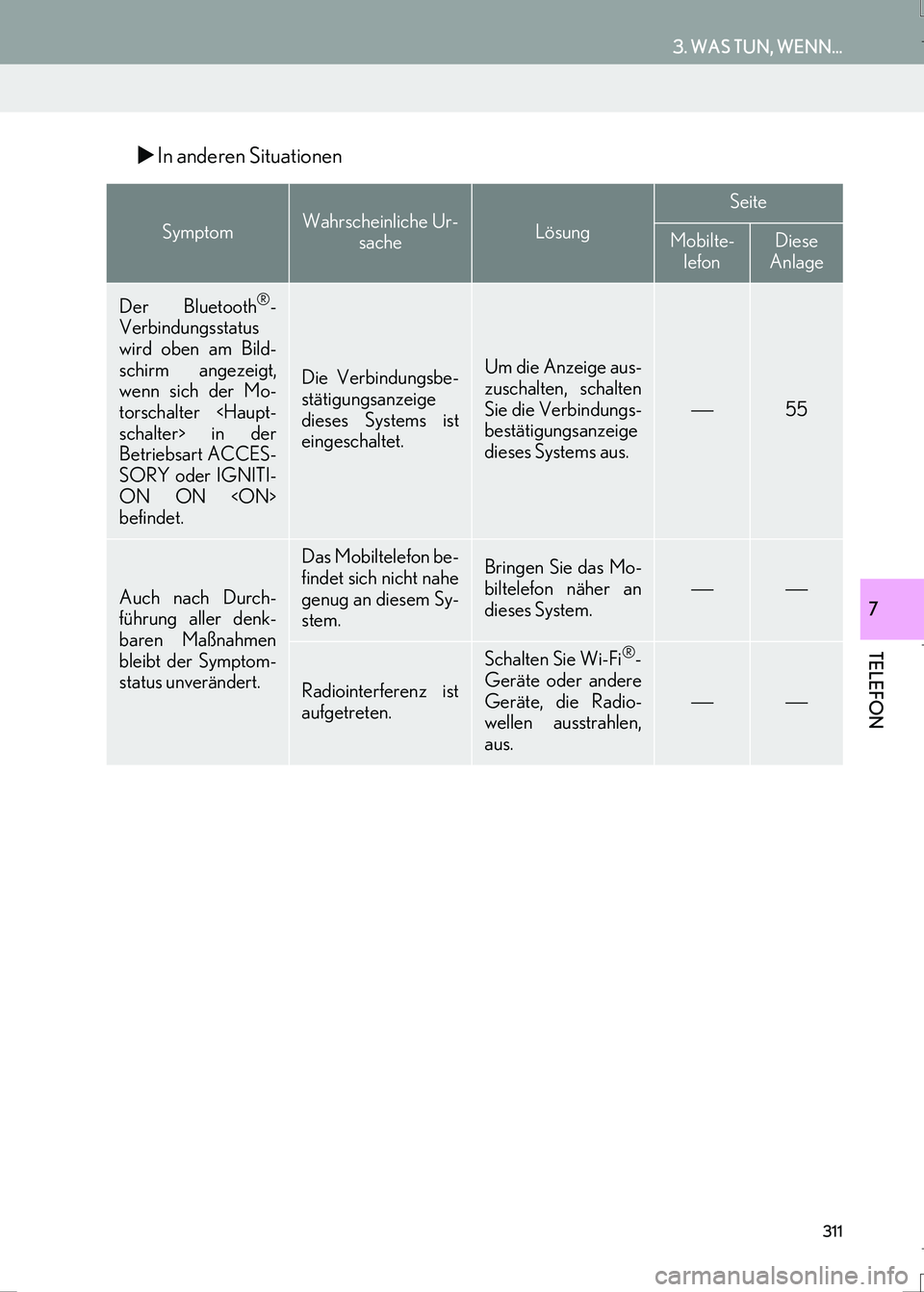 Lexus IS300h 2017  Navigationshandbuch (in German) 311
3. WAS TUN, WENN...
IS_Navi_EM
TELEFON
7
�XIn anderen Situationen
SymptomWahrscheinliche Ur-
sacheLösung
Seite
Mobilte-
lefonDiese 
Anlage
Der Bluetooth®-
Verbindungsstatus
wird oben am Bild-
sc