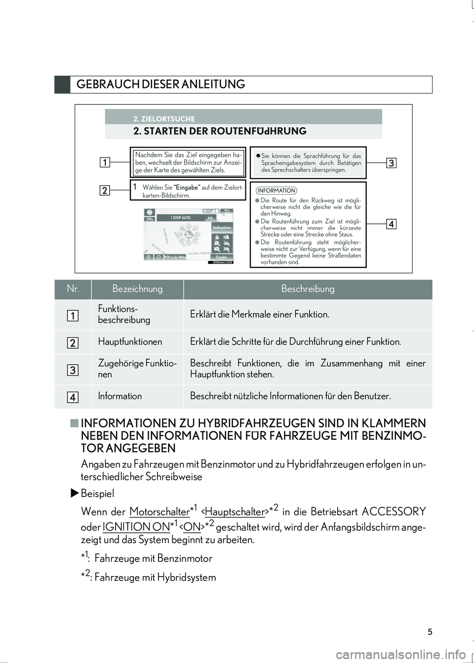 Lexus IS300h 2017 Navigationshandbuch (in German) 5
IS_Navi_EM
■INFORMATIONEN ZU HYBRIDFAHRZEUGEN SIND IN KLAMMERN
NEBEN DEN INFORMATIONEN FÜR FAHRZEUGE MIT BENZINMO-
TOR ANGEGEBEN
Angaben zu Fahrzeugen mit Benzinmotor und zu Hybridfahrzeugen erfo Lexus IS300h 2017 Navigationshandbuch (in German) 5
IS_Navi_EM
■INFORMATIONEN ZU HYBRIDFAHRZEUGEN SIND IN KLAMMERN
NEBEN DEN INFORMATIONEN FÜR FAHRZEUGE MIT BENZINMO-
TOR ANGEGEBEN
Angaben zu Fahrzeugen mit Benzinmotor und zu Hybridfahrzeugen erfo