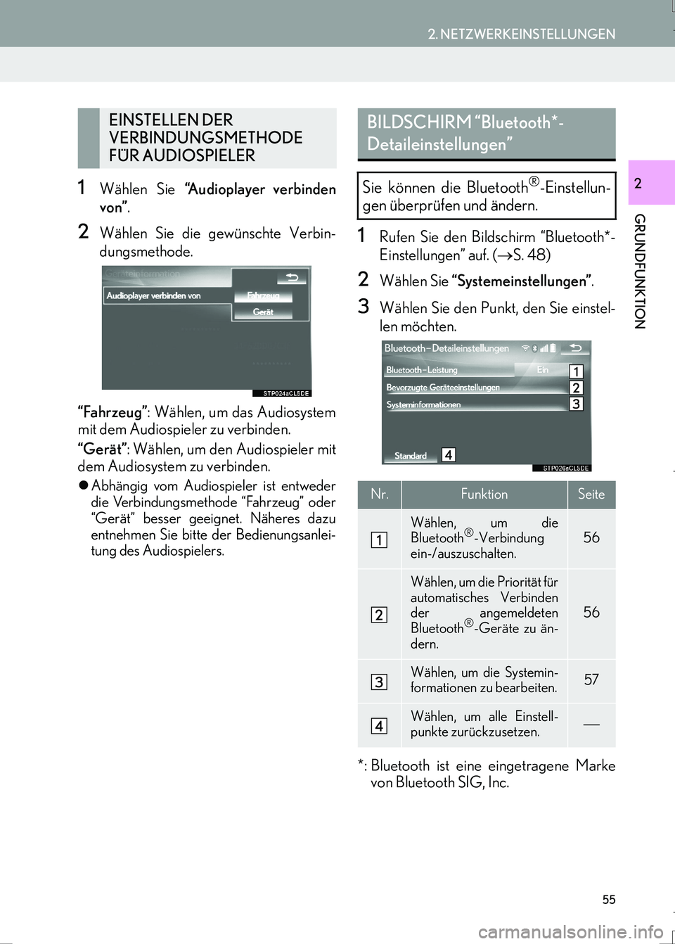 Lexus IS300h 2017  Navigationshandbuch (in German) 55
2. NETZWERKEINSTELLUNGEN
IS_Navi_EM
GRUNDFUNKTION
21Wählen Sie “Audioplayer verbinden
von”.
2Wählen Sie die gewünschte Verbin-
dungsmethode.
“Fahrzeug”: Wählen, um das Audiosystem
mit d