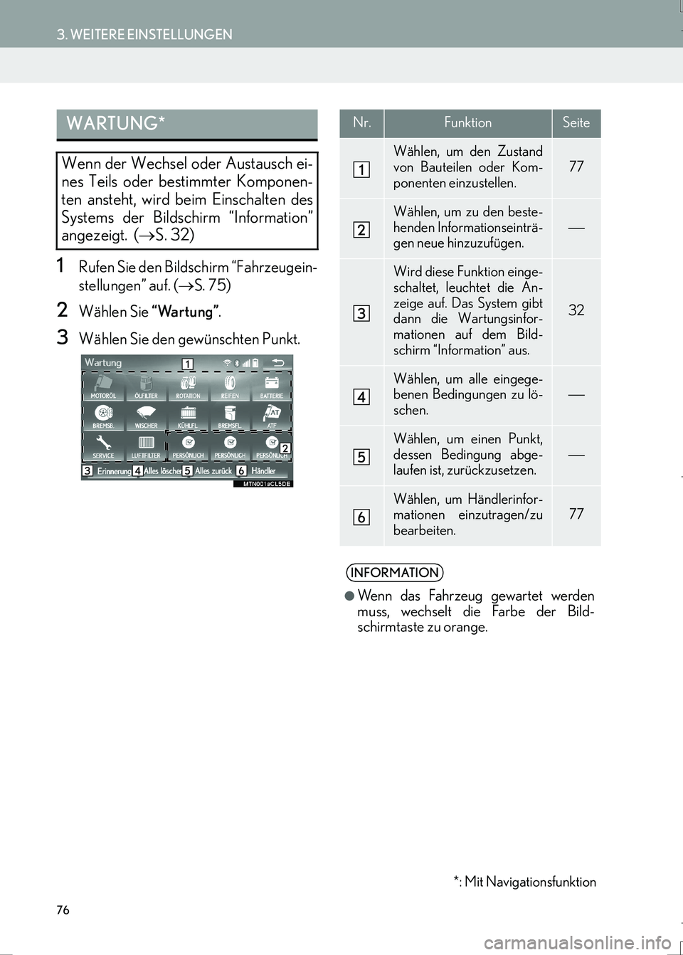 Lexus IS300h 2017 Navigationshandbuch (in German) 76
3. WEITERE EINSTELLUNGEN
LS460_LS600h_Navi_EM
1Rufen Sie den Bildschirm “Fahrzeugein-
stellungen” auf. (→S. 75)
2Wählen Sie “Wartung”.
3Wählen Sie den gewünschten Punkt.
WARTUNG*
Wenn Lexus IS300h 2017 Navigationshandbuch (in German) 76
3. WEITERE EINSTELLUNGEN
LS460_LS600h_Navi_EM
1Rufen Sie den Bildschirm “Fahrzeugein-
stellungen” auf. (→S. 75)
2Wählen Sie “Wartung”.
3Wählen Sie den gewünschten Punkt.
WARTUNG*
Wenn